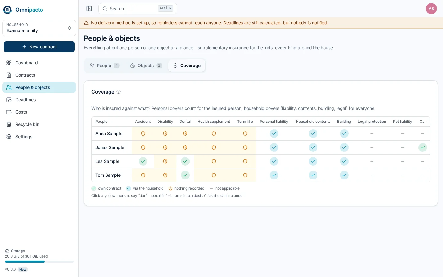 Coverage matrix person by insurance